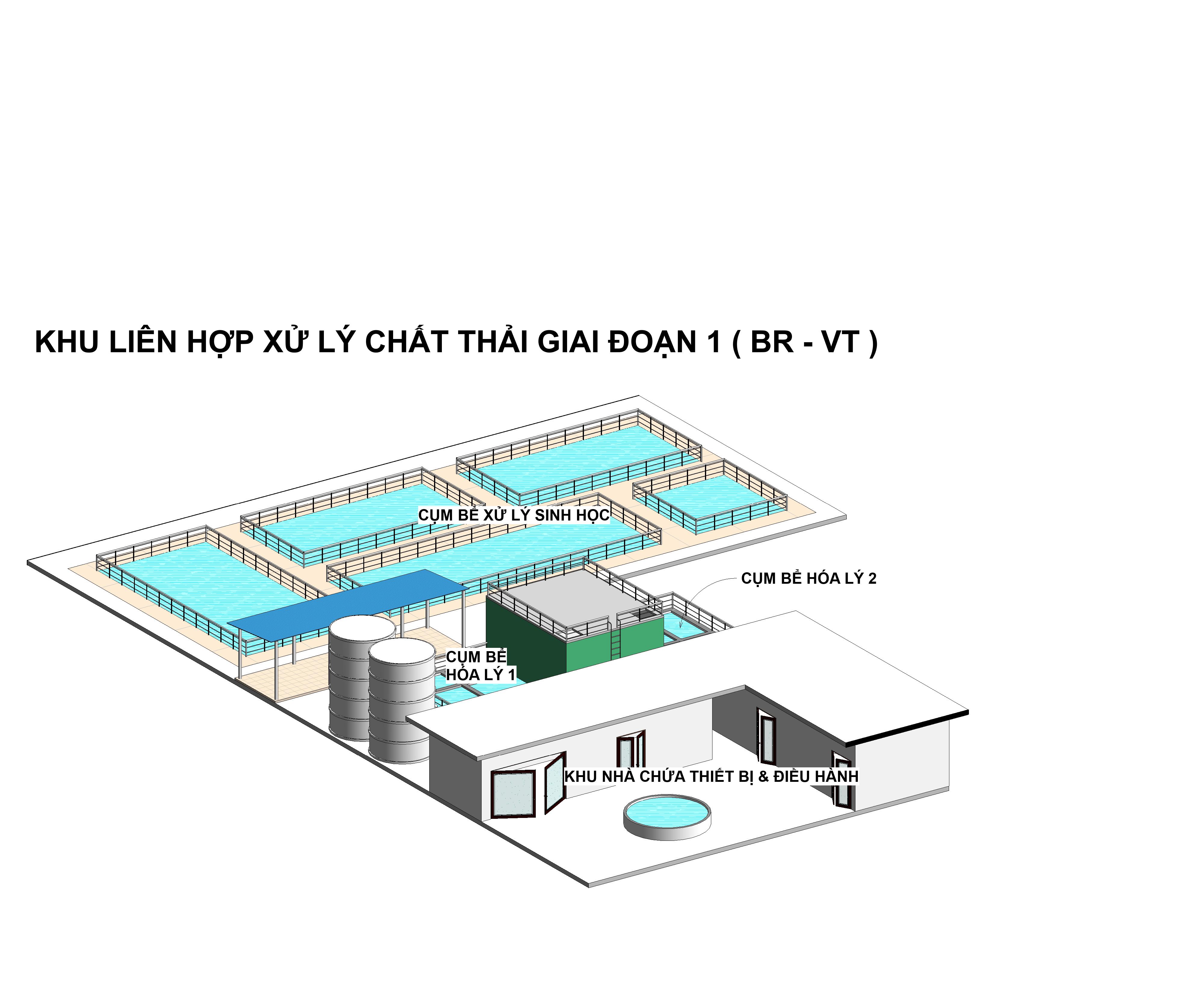 XỬ LÝ NƯỚC RỈ RÁC